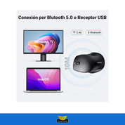 Mouse Inalámbrico Bluetooth 2.4ghz Ugreen Windows Mac Linux