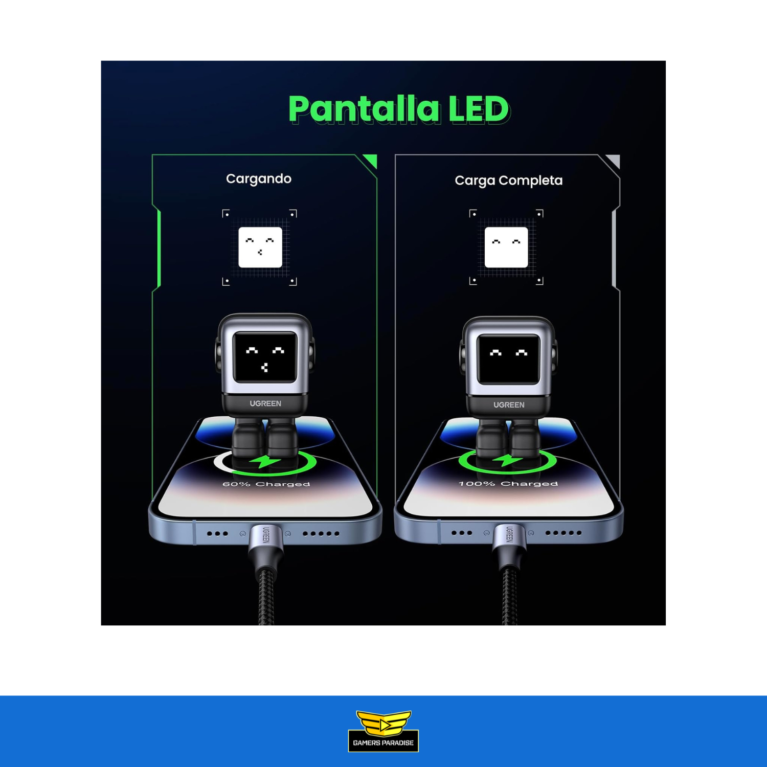 Cargador Celular Usb C 65w Con Cable Usb C 100w 3mts Ugreen