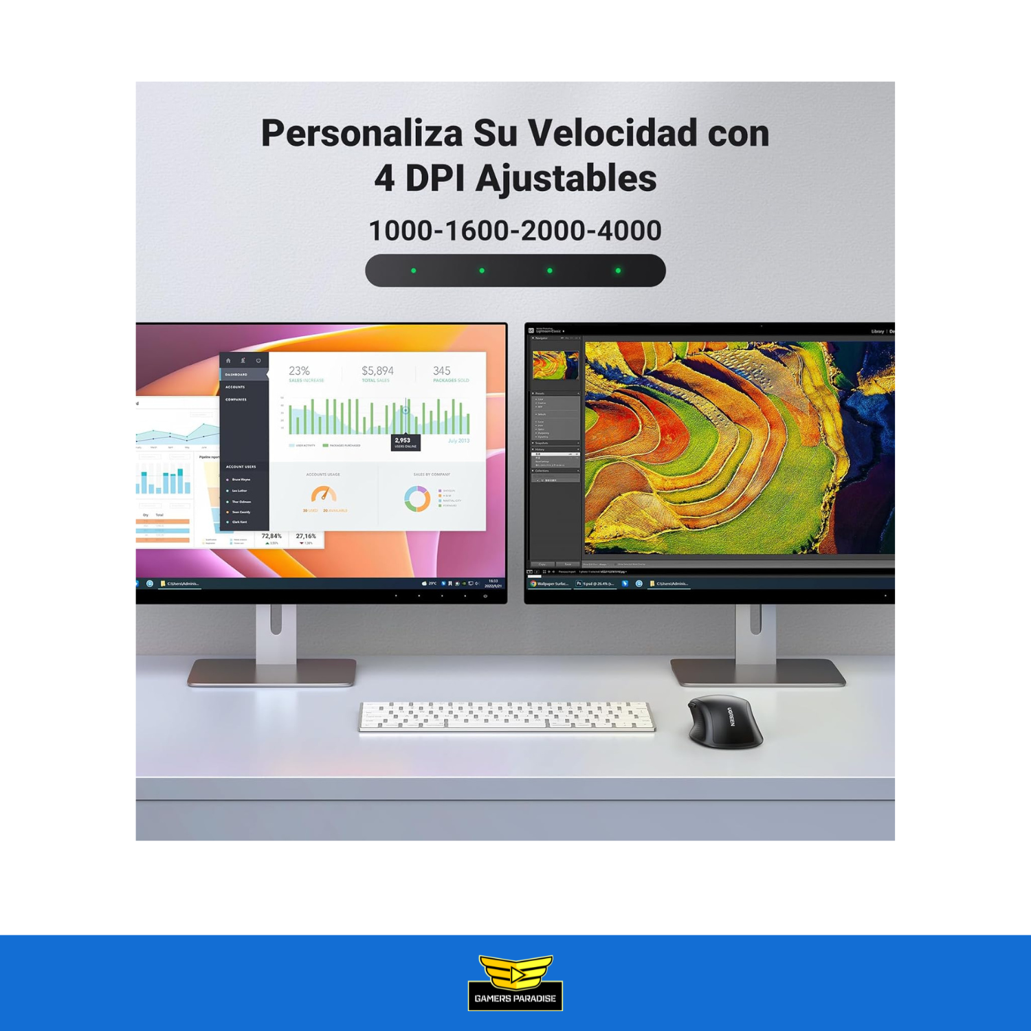 Mouse Inalámbrico Bluetooth 2.4ghz Ugreen Windows Mac Linux