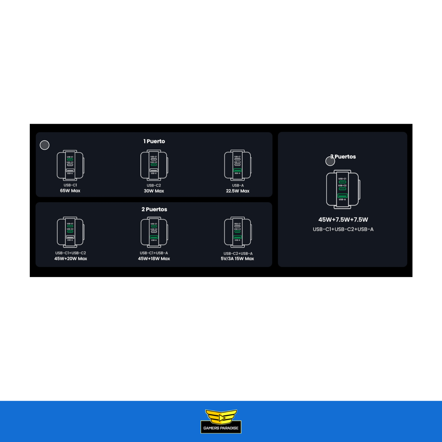 Cargador Celular Usb C 65w Con Cable Usb C 100w 3mts Ugreen