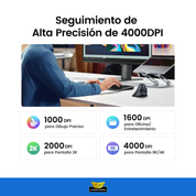 Mouse Vertical Ergonómico Ugreen 2.4g Bluetooth Windows Mac