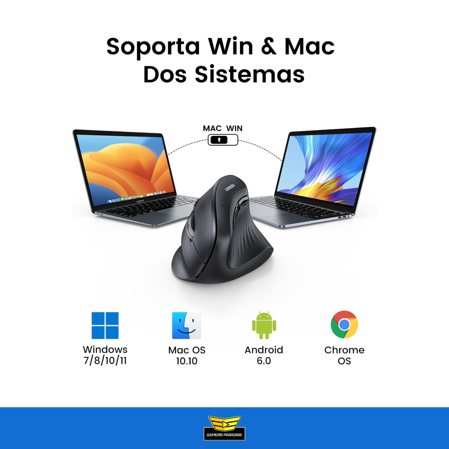 Mouse Vertical Ergonómico Ugreen 2.4g Bluetooth Windows Mac