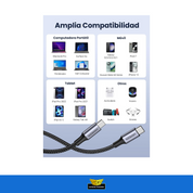 Cargador Celular Usb C 65w Con Cable Usb C 100w 3mts Ugreen