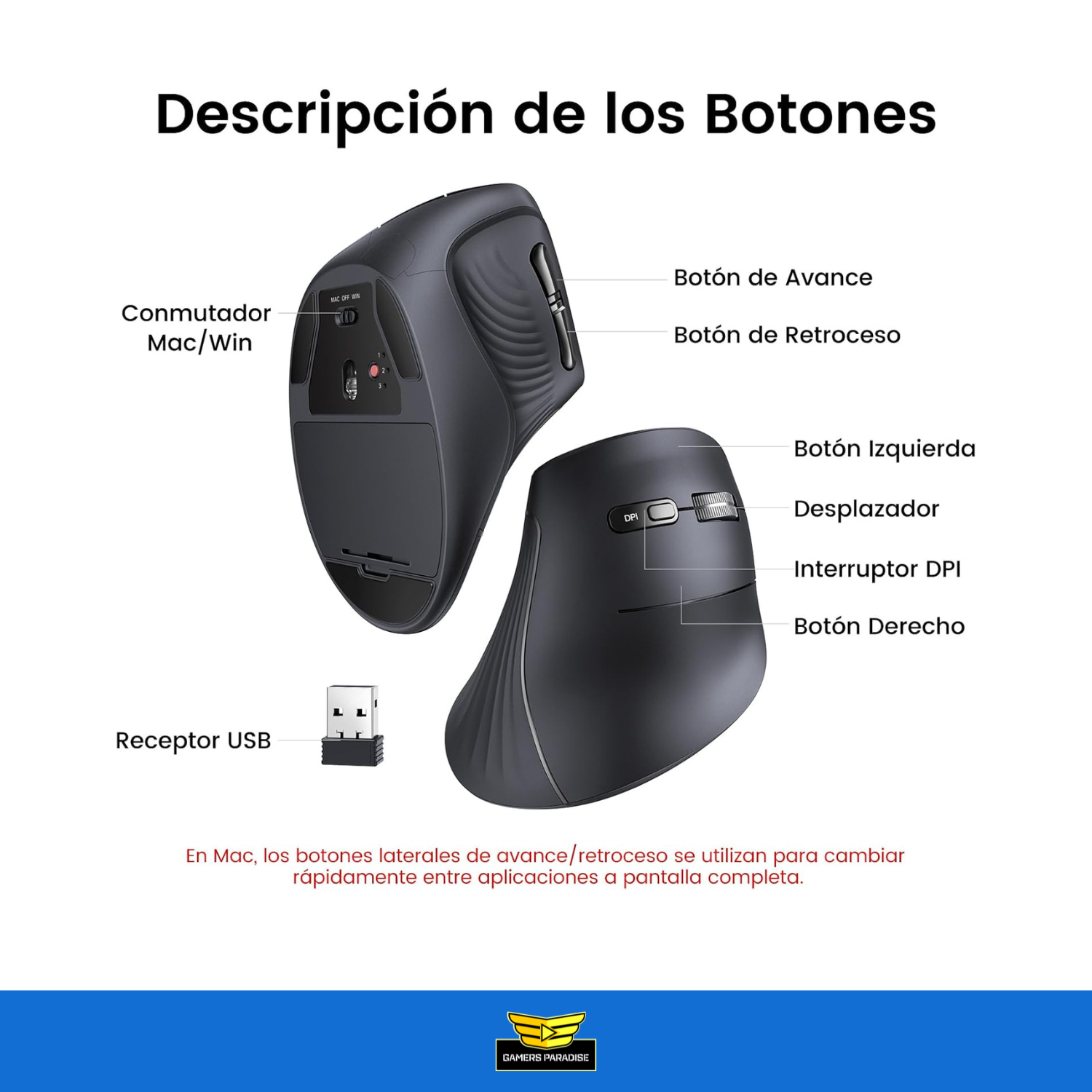 Mouse Vertical Ergonómico Ugreen 2.4g Bluetooth Windows Mac
