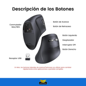 Mouse Vertical Ergonómico Ugreen 2.4g Bluetooth Windows Mac