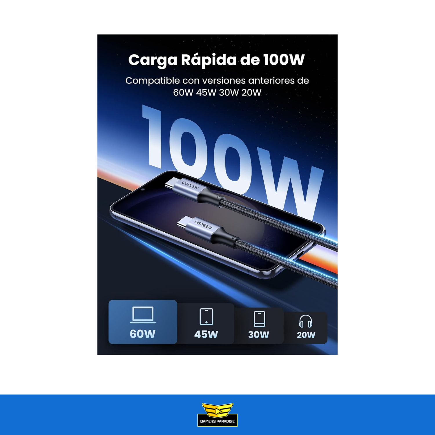 Cargador Celular Usb C 65w Con Cable Usb C 100w 3mts Ugreen