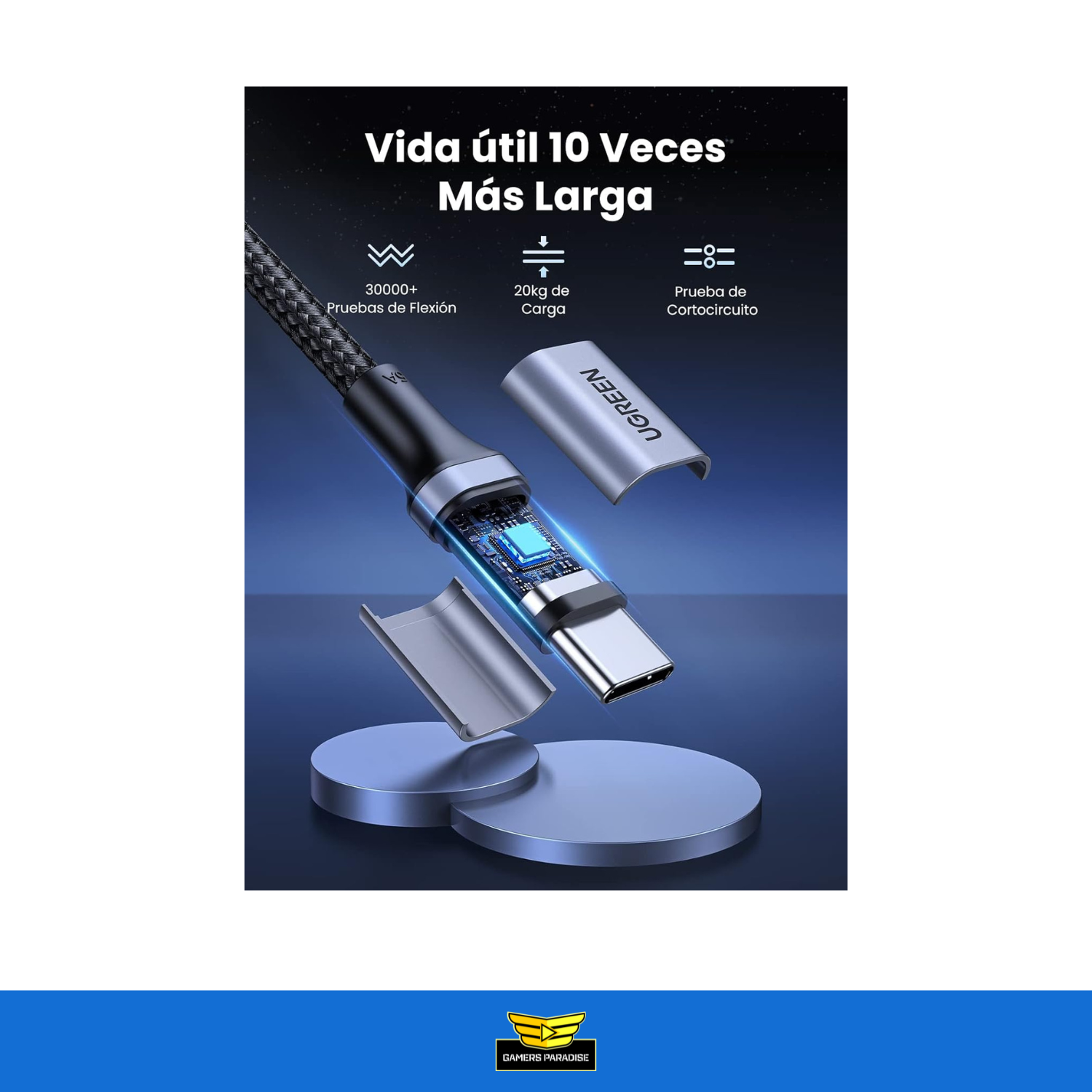 Cargador Celular Usb C 65w Con Cable Usb C 100w 3mts Ugreen