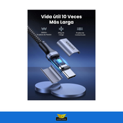 Cargador Celular Usb C 65w Con Cable Usb C 100w 3mts Ugreen