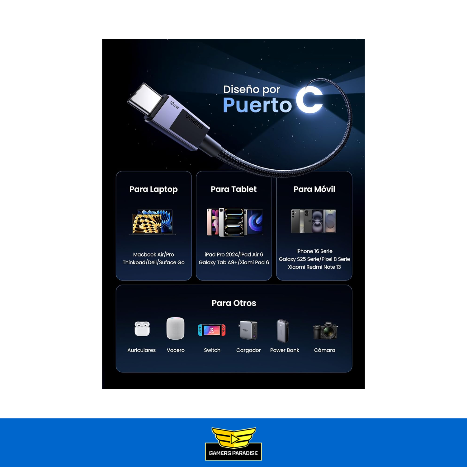 Cable De Carga Usb-c 2.0 A Usb-c 2.0 3m Gris Premium Ugreen