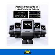 Cargador Usb C 100w Gan Carga Rápida Ugreen Uno Rg 4 En 1