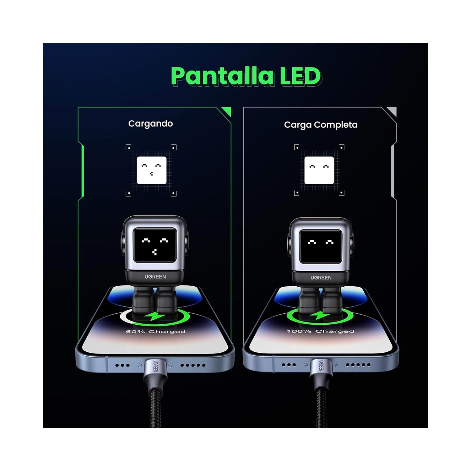 Cargador Usb C 65w Gan Carga Rápida Ugreen Nexode Rg 3 En 1