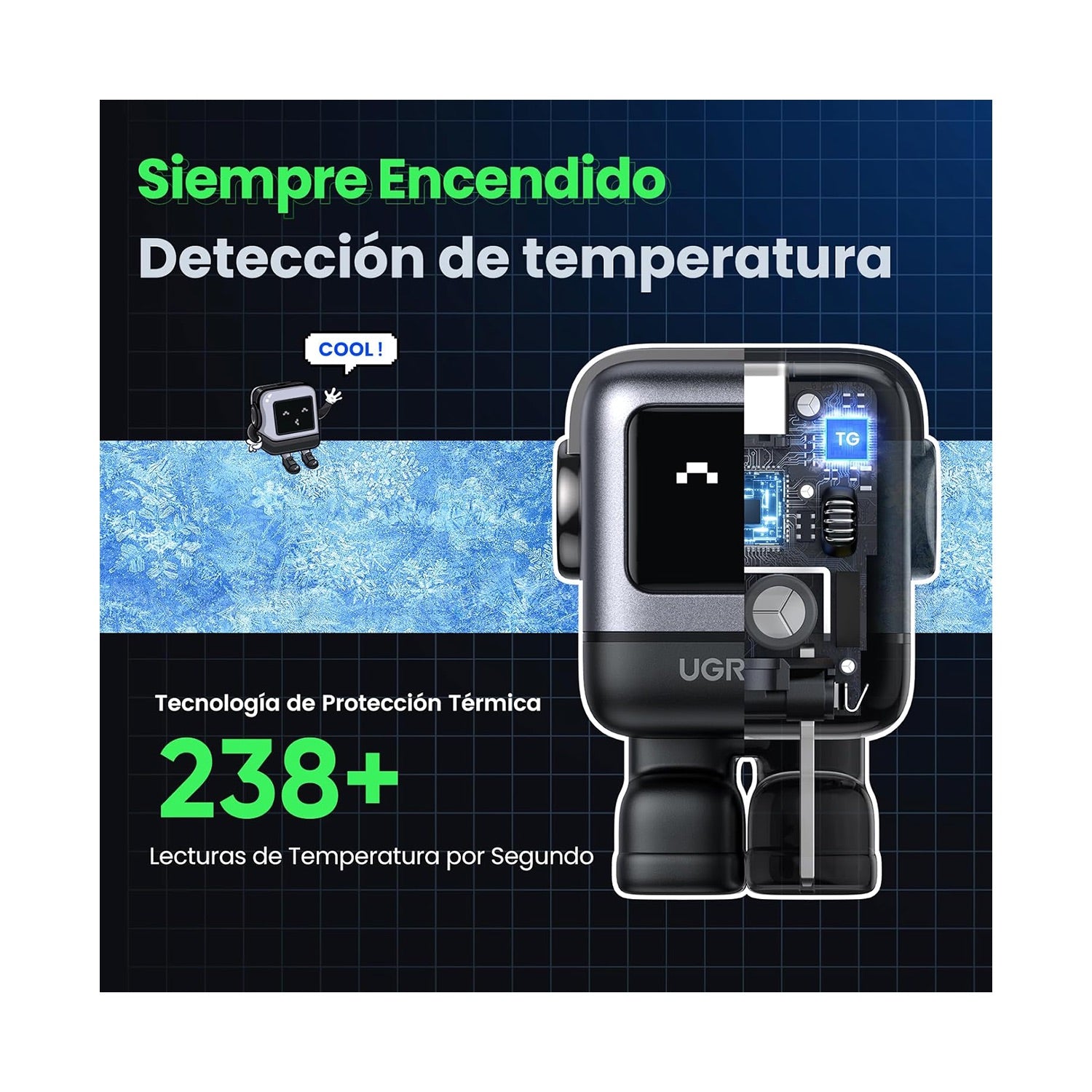 Cargador Usb C 65w Gan Carga Rápida Ugreen Nexode Rg 3 En 1