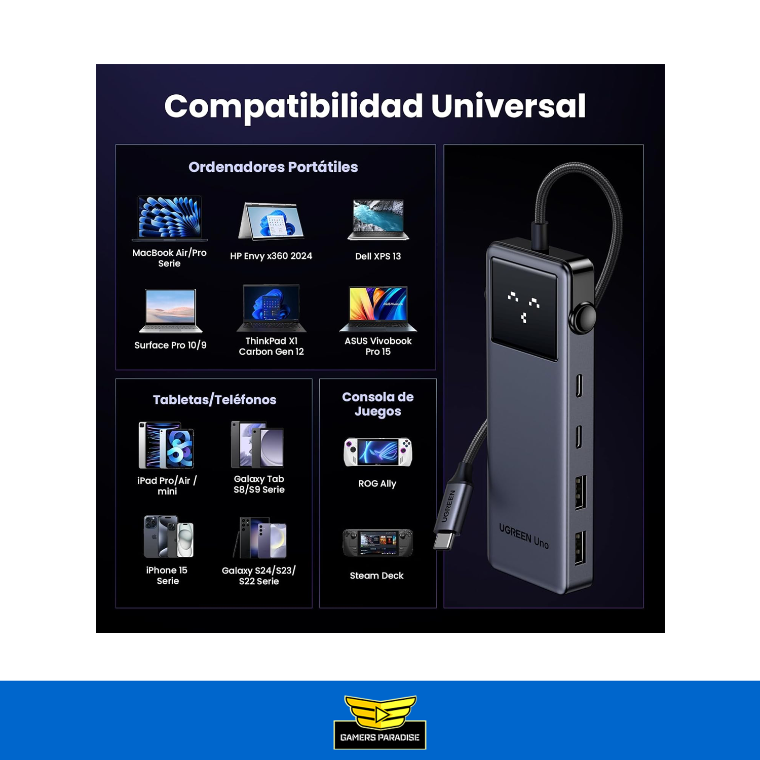 Hub Adaptador Usb C Ugreen Uno 6 En 1 Hdmi 4k 60hz