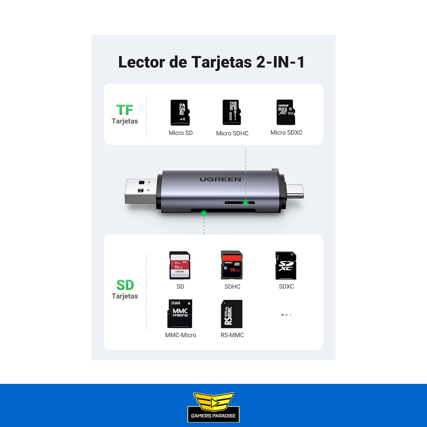 Lector De Memorias Sd Ugreen Usb C Y Usb A Otg Celular iPad