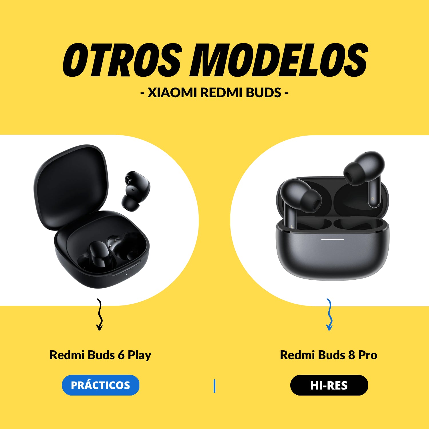 Audífonos Inalámbricos Xiaomi Redmi Buds 8 Lite Negro