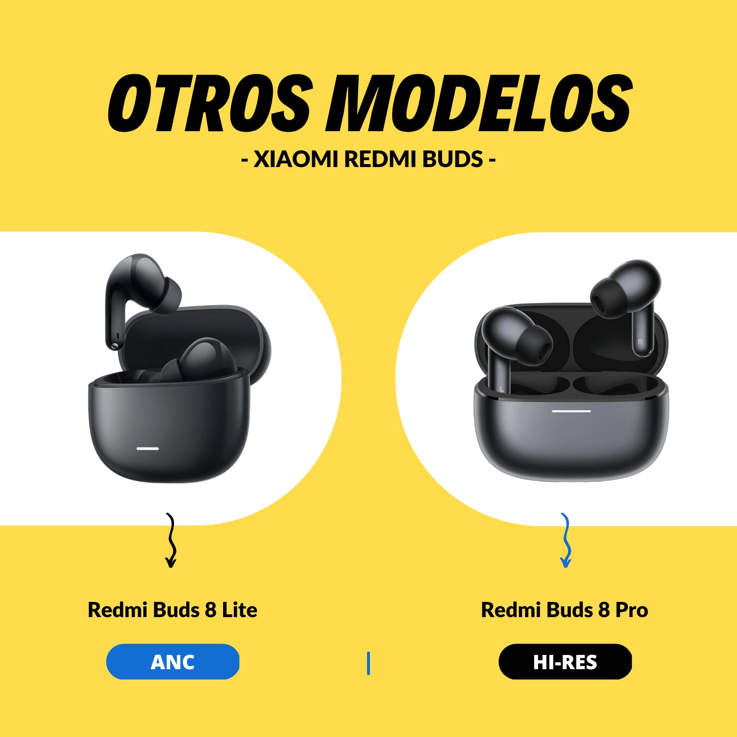 Audífonos inalámbricos Xiaomi Redmi Buds 6 Play
